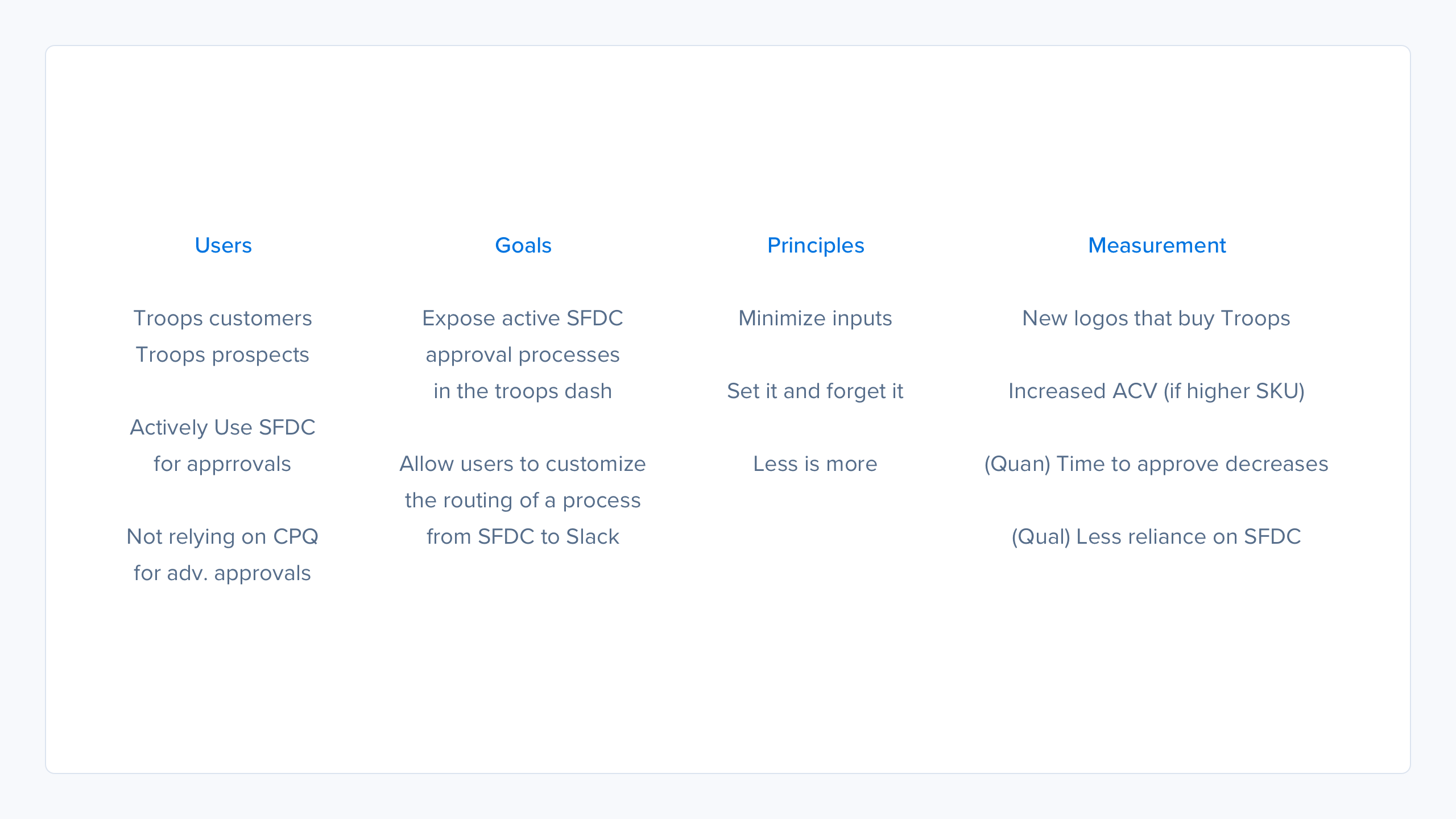 troops-design-jam-guidelines